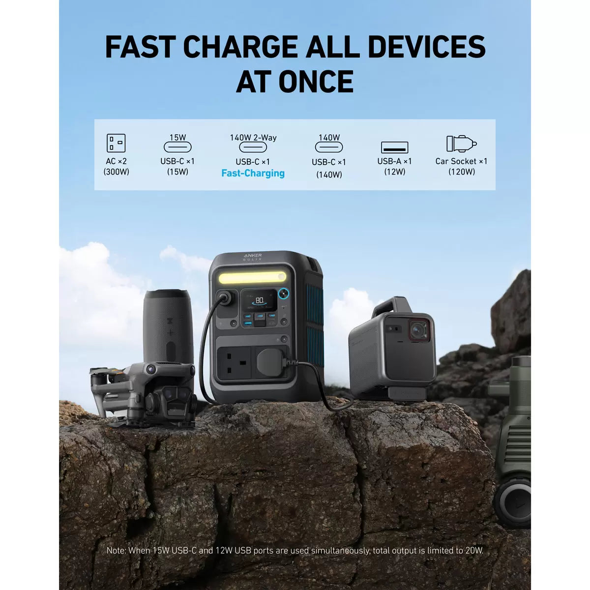 Anker Solix Portable Power Station